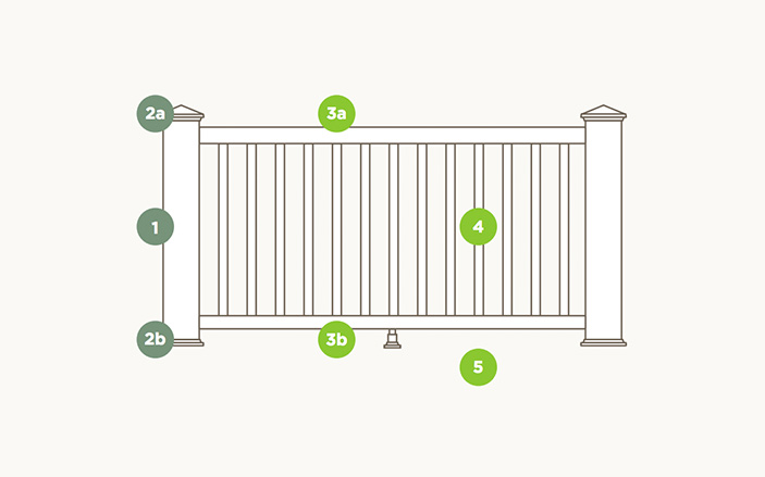 Trex Transcend Composite Deck Railing Trex